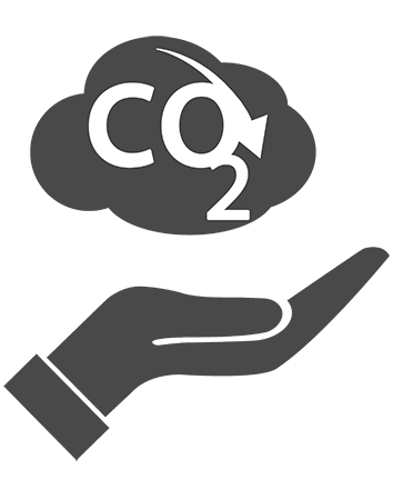 Co2