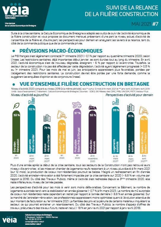 Couv Note Conjoncture Construction Mai2021