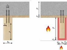 Dimensionnement Planchers Miste Bois Beton Situation Incendie