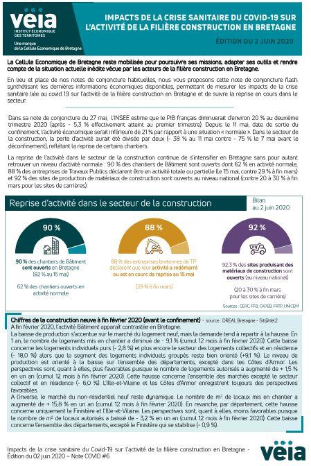 Visuel Note Ceb Juin2020