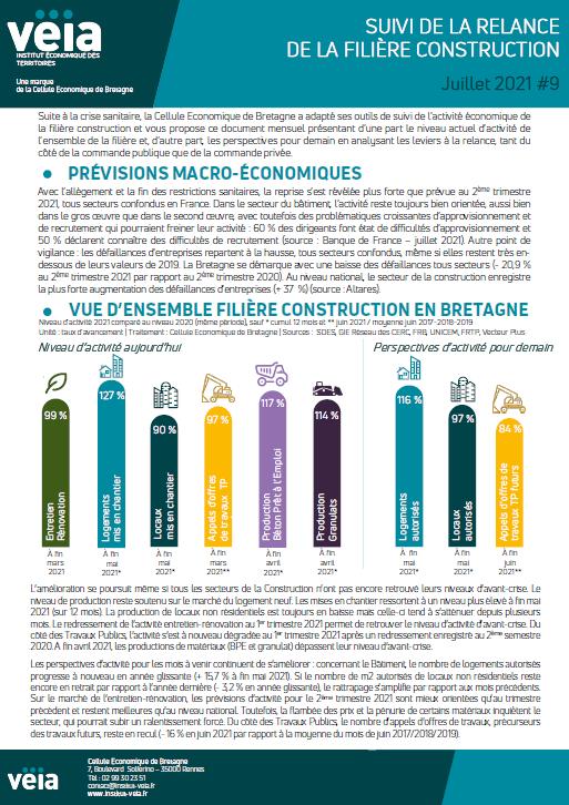 Visuel Suivi Relance Juillet2021