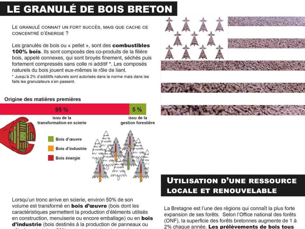 Granulé Breton A4 1