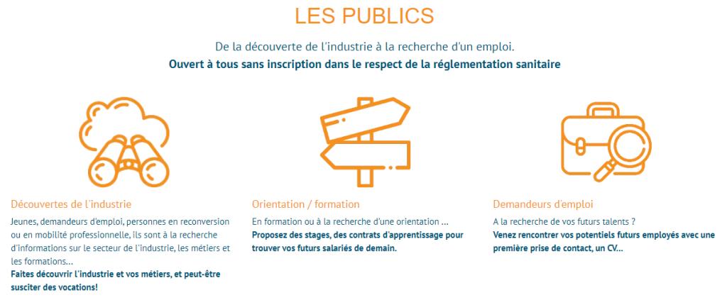 Les Publics