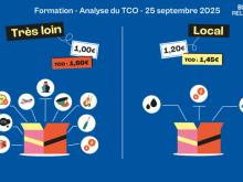 Visuel Reloc Formation Tco