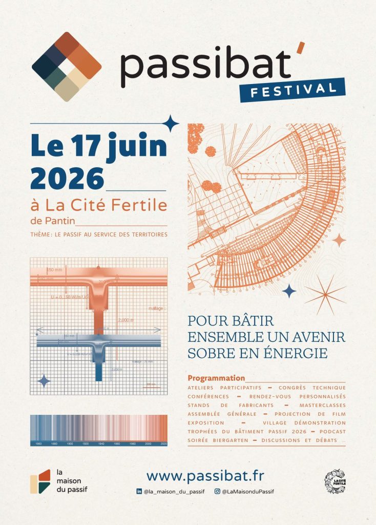 Passibat 2026